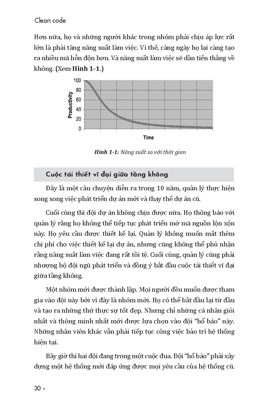 clean code - mã sạch và con đường trở thành lập trình viên giỏi (tái bản 2023)