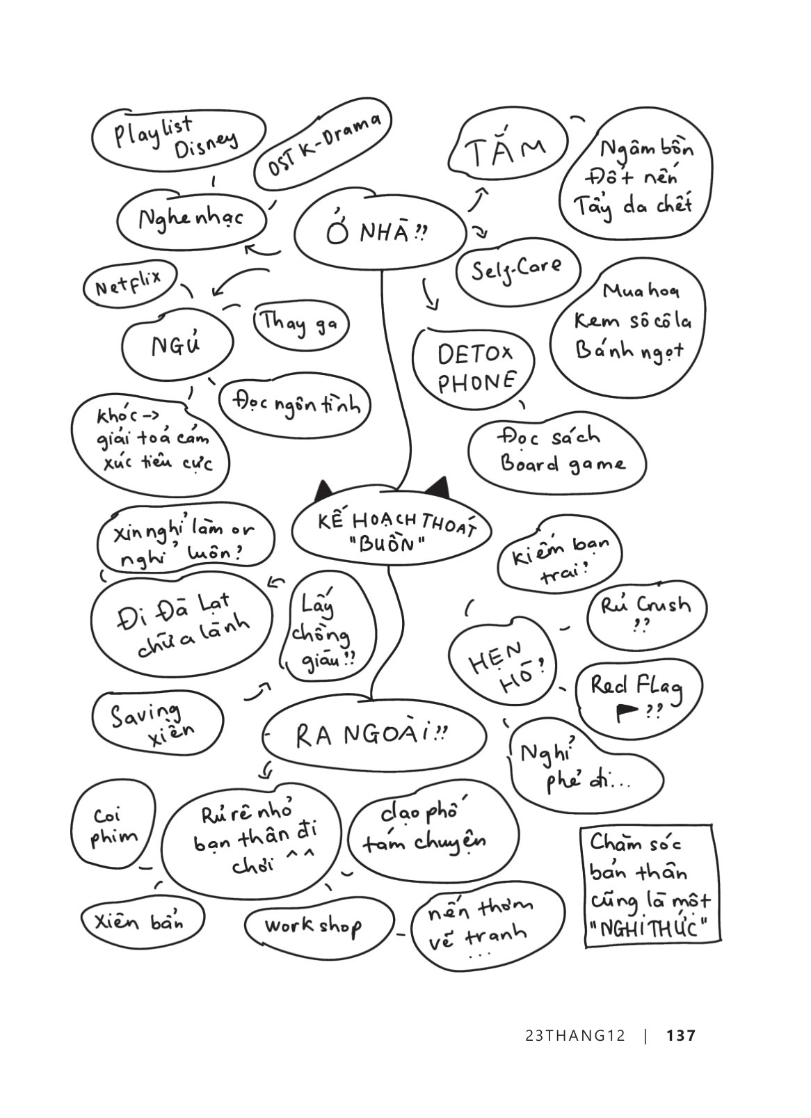 có ai trưởng thành mà không vụn vỡ