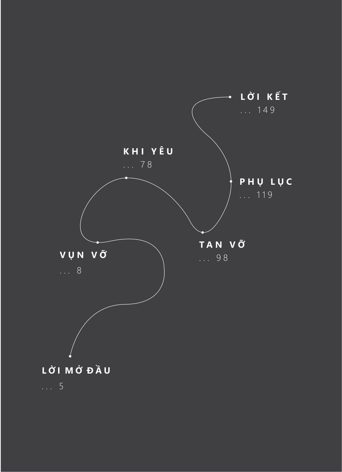 có ai trưởng thành mà không vụn vỡ