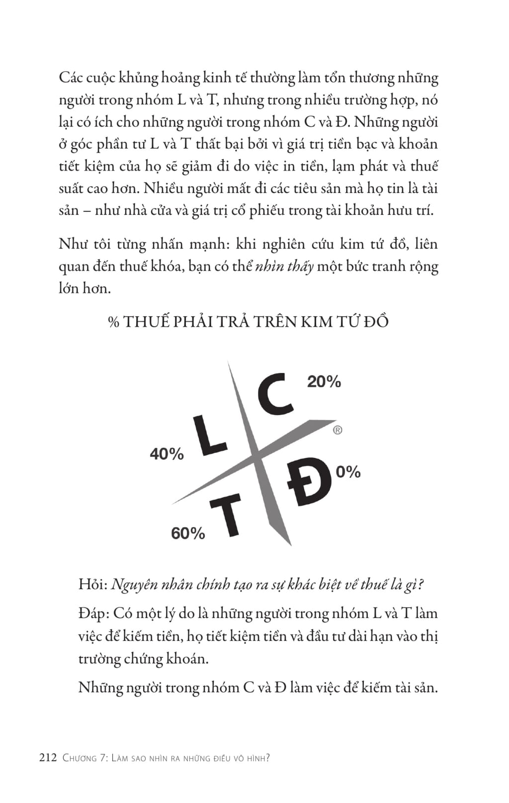 cơ hội thứ hai cho tiền bạc và cuộc đời của bạn và cho thế giới chúng ta