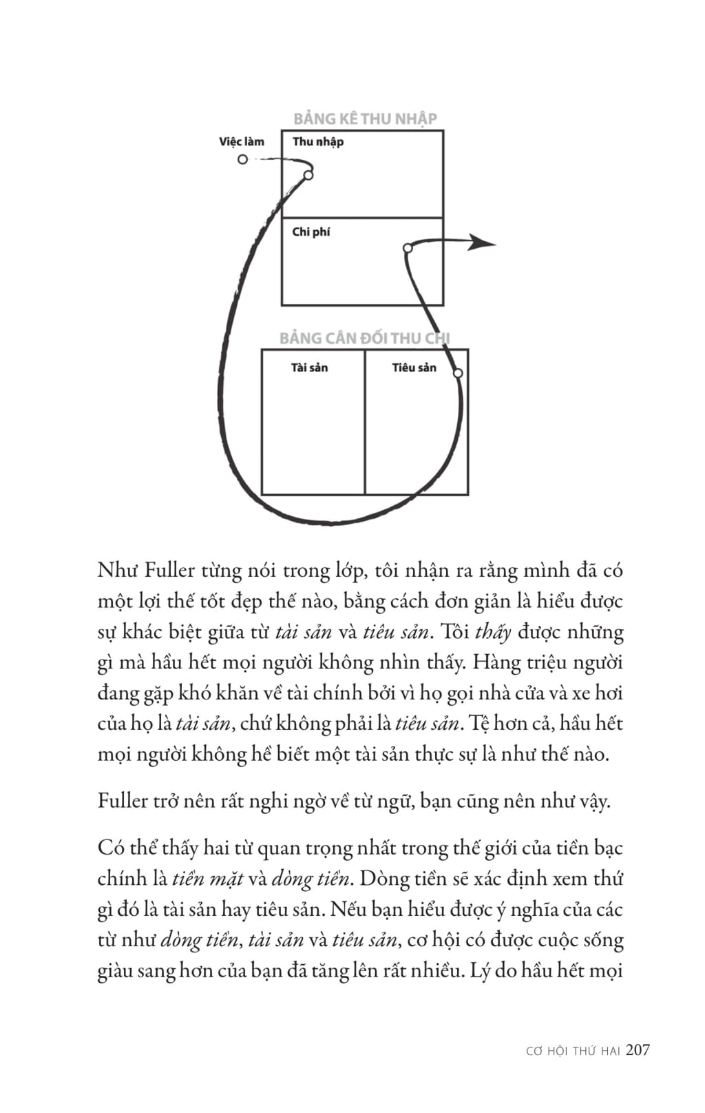 cơ hội thứ hai cho tiền bạc và cuộc đời của bạn và cho thế giới chúng ta