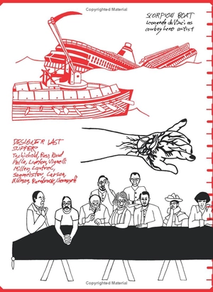 co lab: collaborative design survey