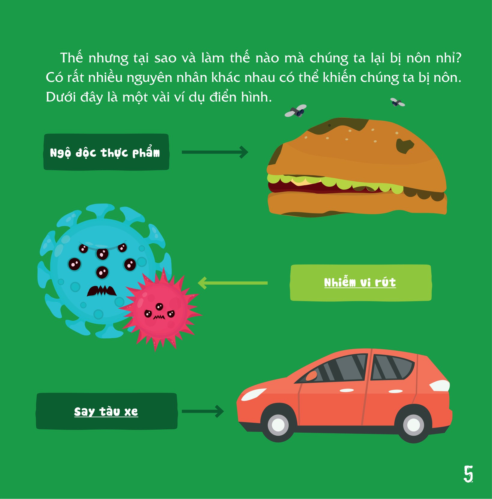 có thể bạn chưa biết - vì sao chúng ta... bị nôn?