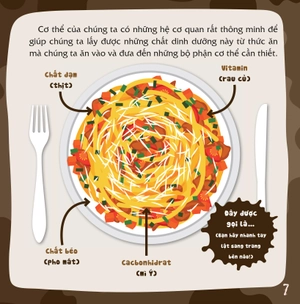 có thể bạn chưa biết - vì sao chúng ta... đại tiện?