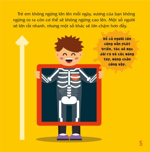 có thể bạn chưa biết - vì sao chúng ta... lớn lên?