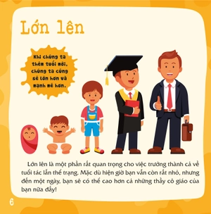có thể bạn chưa biết - vì sao chúng ta... lớn lên?