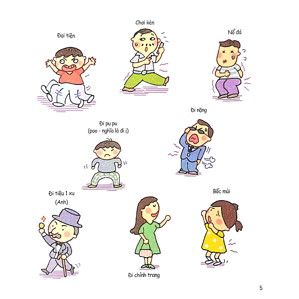 cơ thế siêu rắc rối - cục ị kỳ lạ