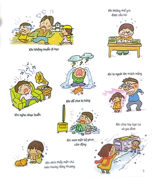 cơ thế siêu rắc rối - khóc, khóc nữa, khóc mãi