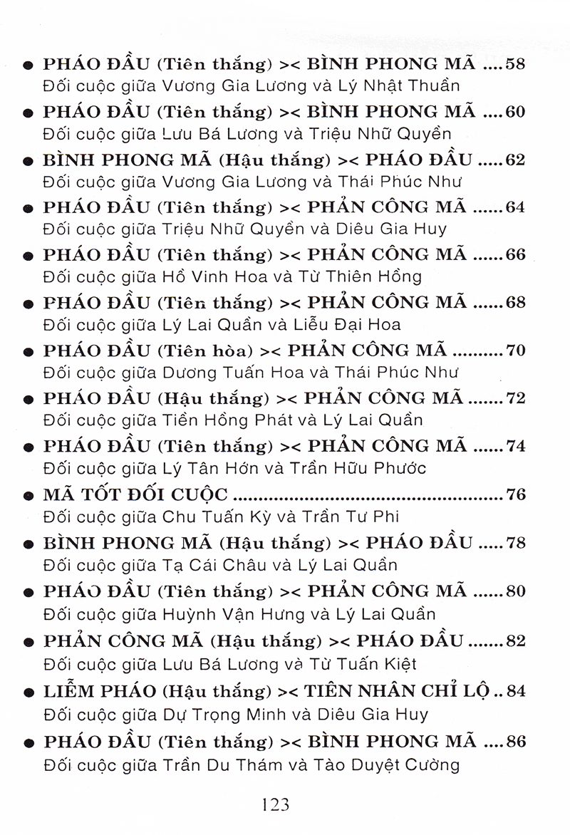 cờ tướng danh thủ quốc tế đối cuộc (tái bản)