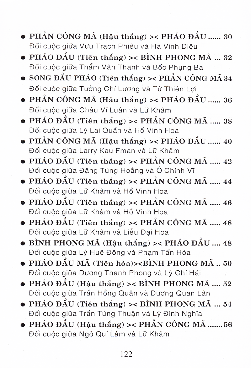 cờ tướng danh thủ quốc tế đối cuộc (tái bản)
