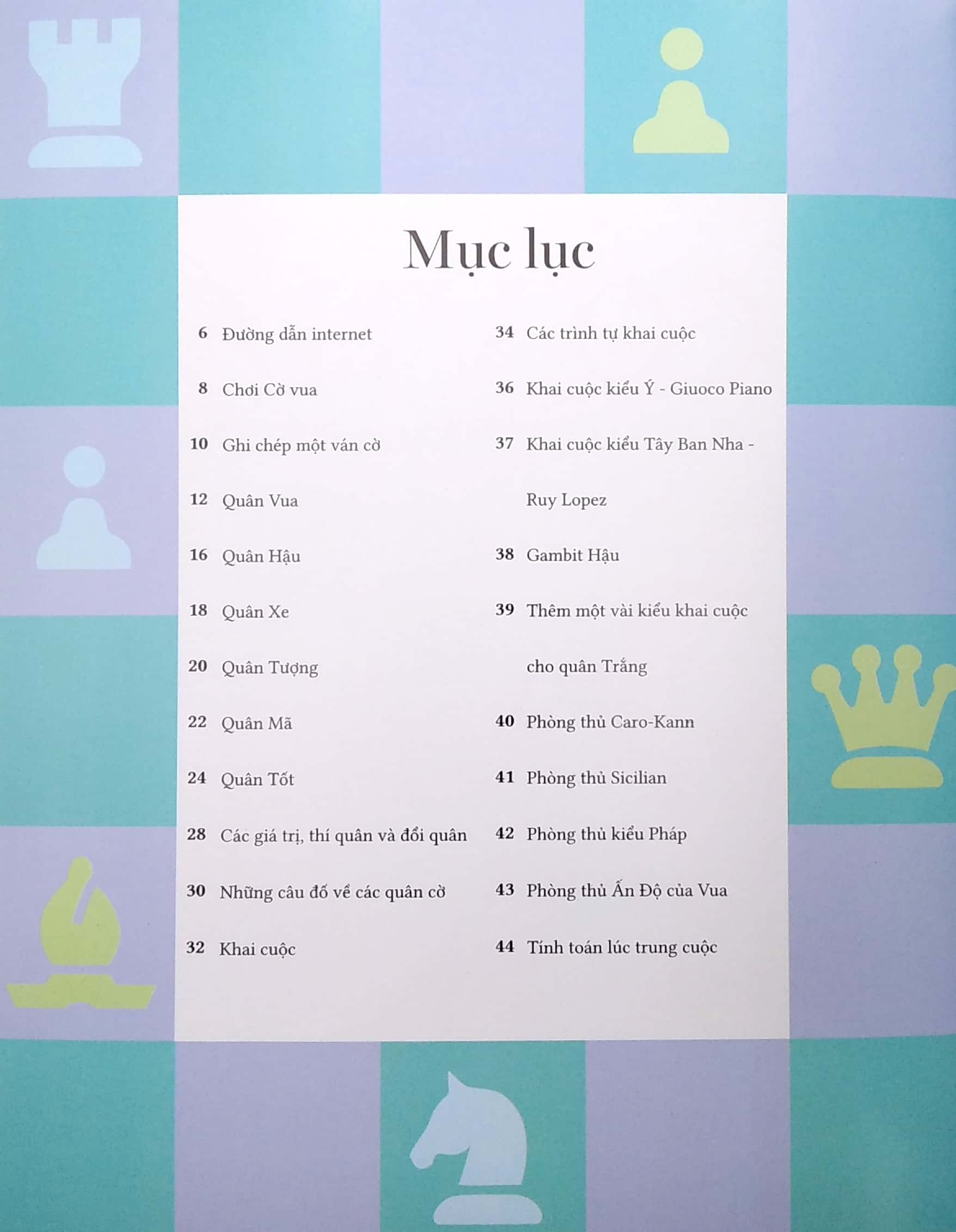 cờ vua - những bước đi đầu của kiện tướng (2022)