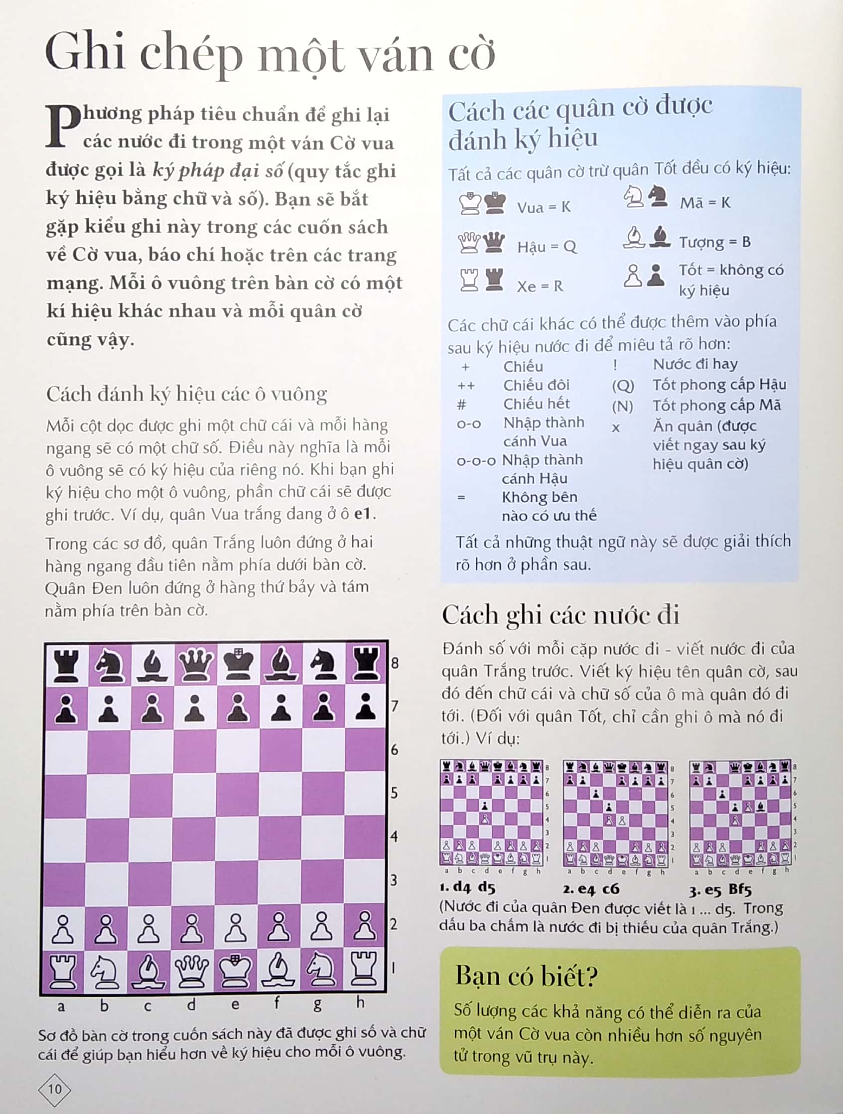 cờ vua - những bước đi đầu của kiện tướng (2022)