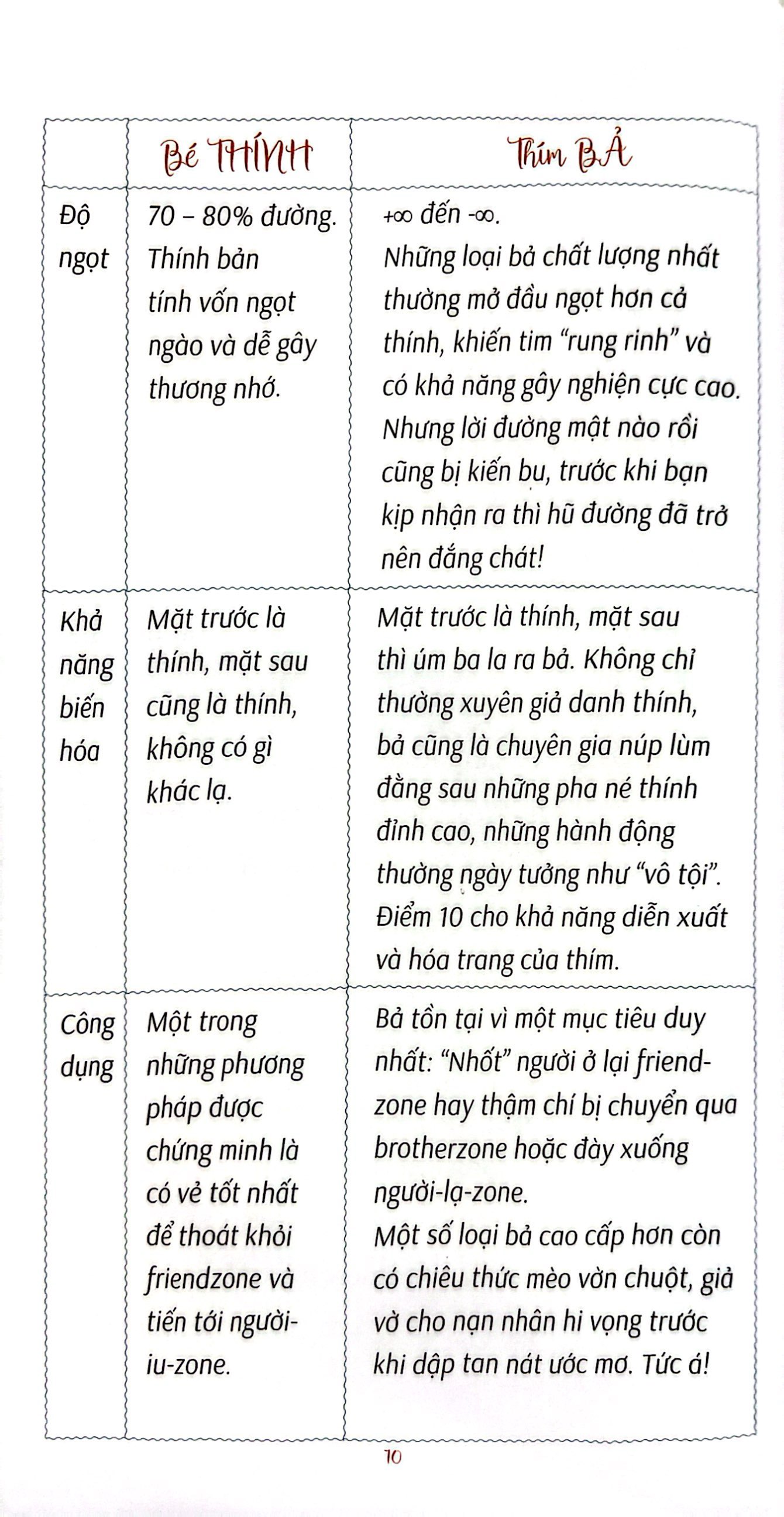 coi chừng ở đây có bả