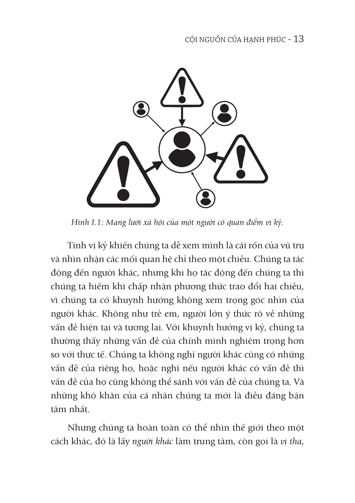 Coi Nguon Cua Hanh Phuc - The Science Of Happiness - Seven Lessons For Living Well