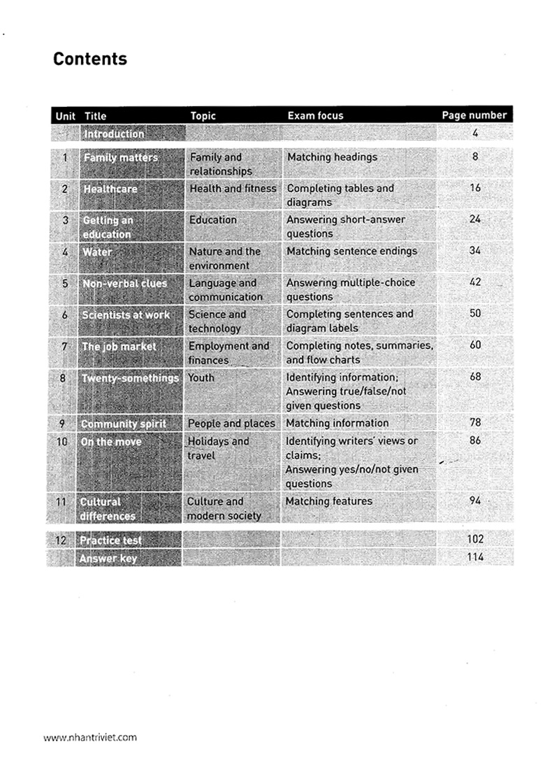 collin - reading for ielts (tái bản 2024)