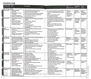 collins english for business - small talk