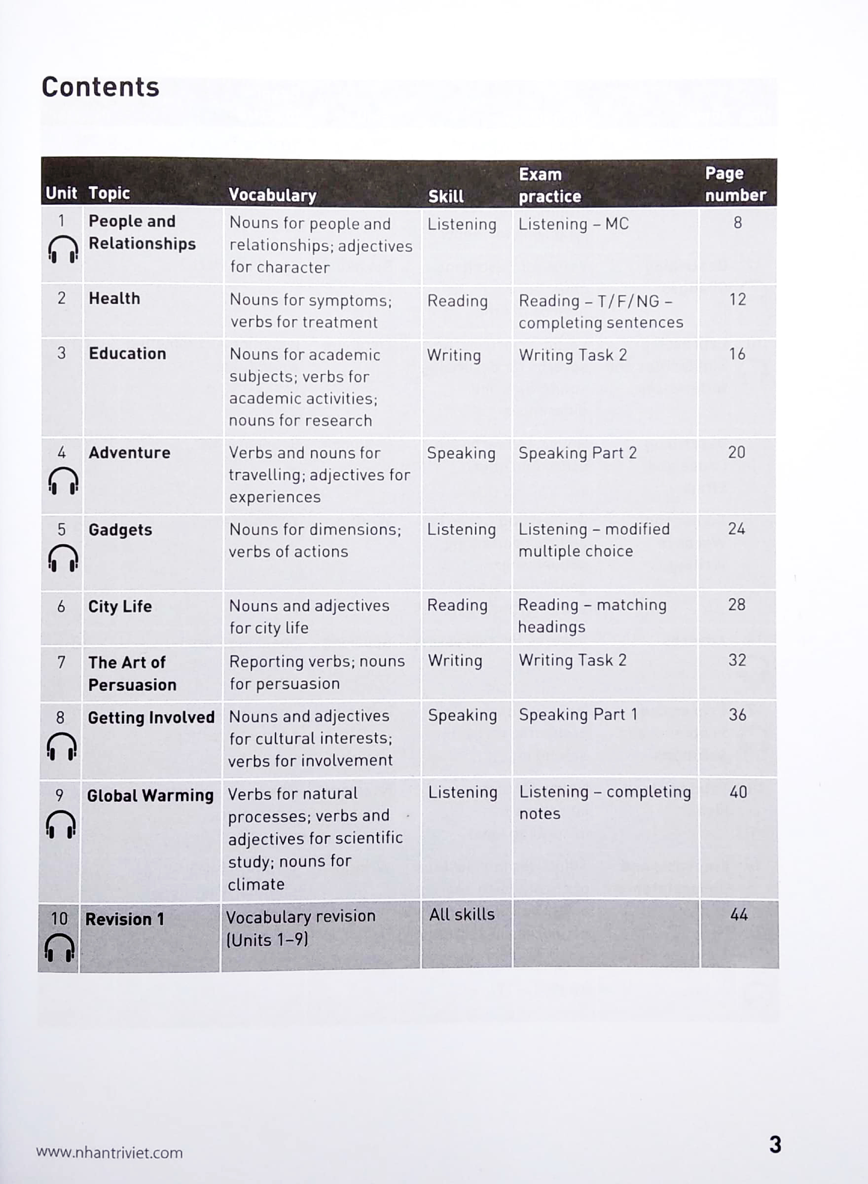 collins english for exams - vocabulary for ielts (2022)