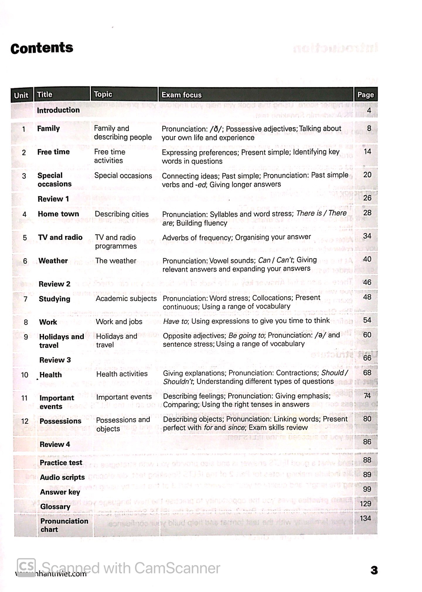 collins - get ready for ielts - speaking - pre-intermediate a2+ (tái bản 2023)