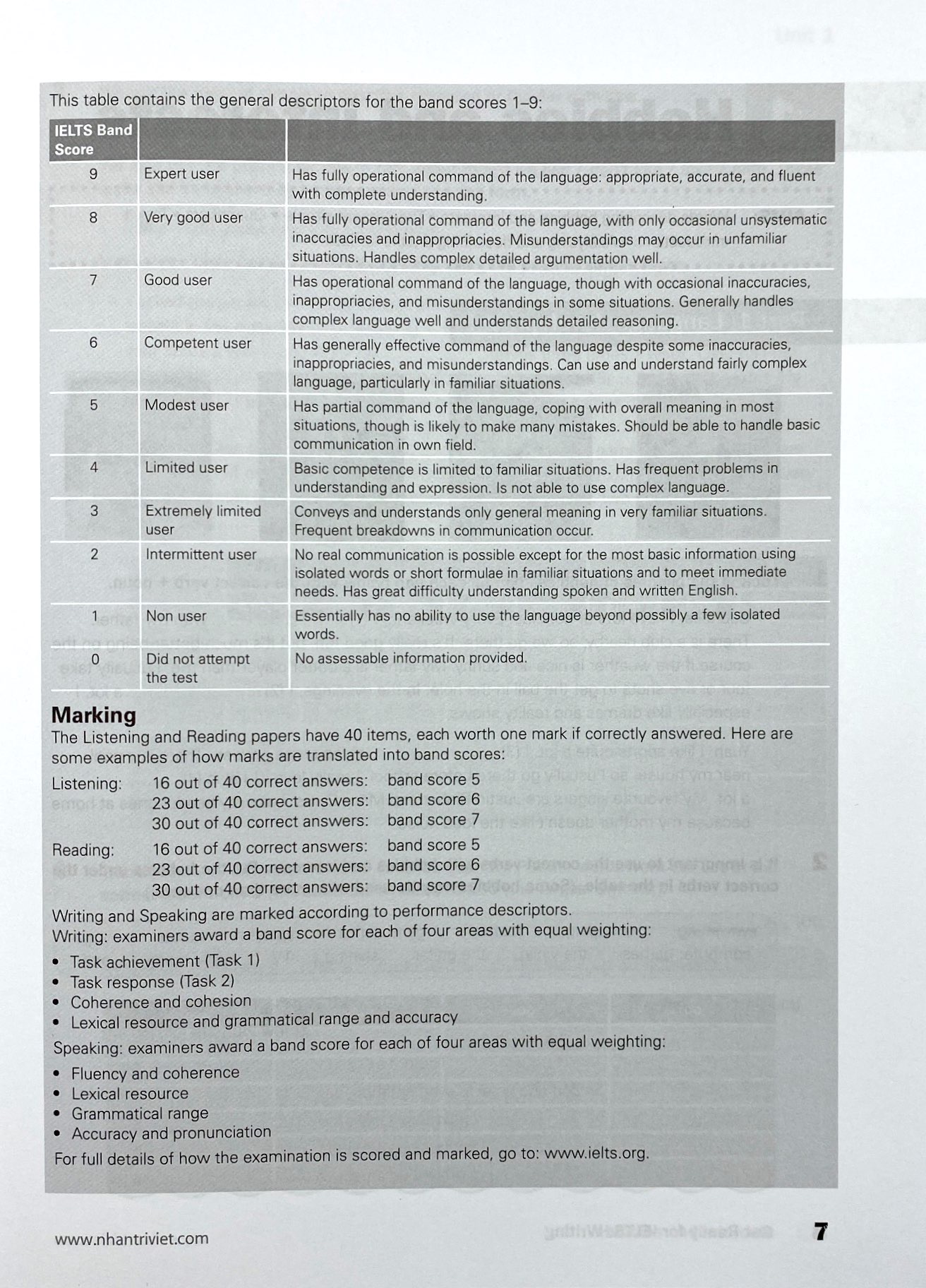 collins - get ready for ielts - writing (pre - intermediate a2+)