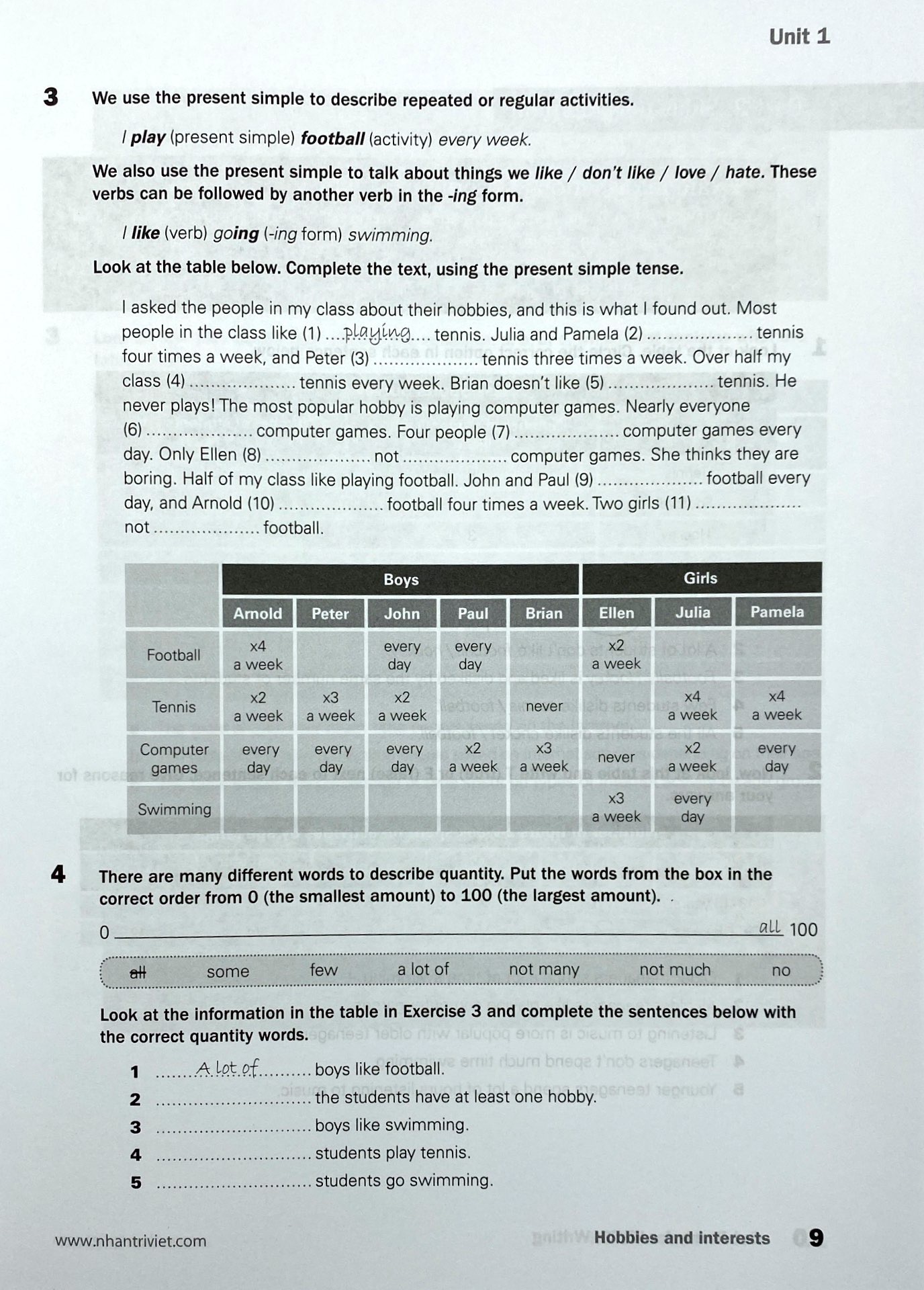 collins - get ready for ielts - writing (pre - intermediate a2+)