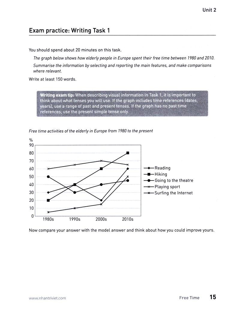 collins grammar for ielts