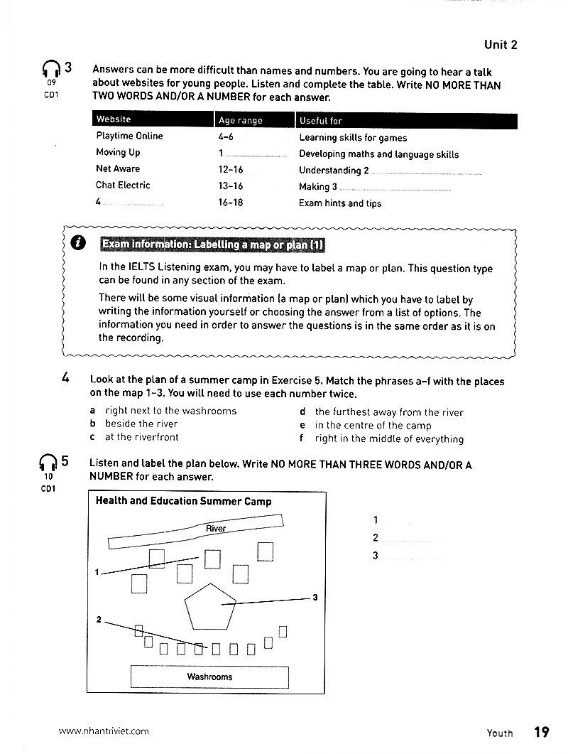 collins listening for ielts (2020)