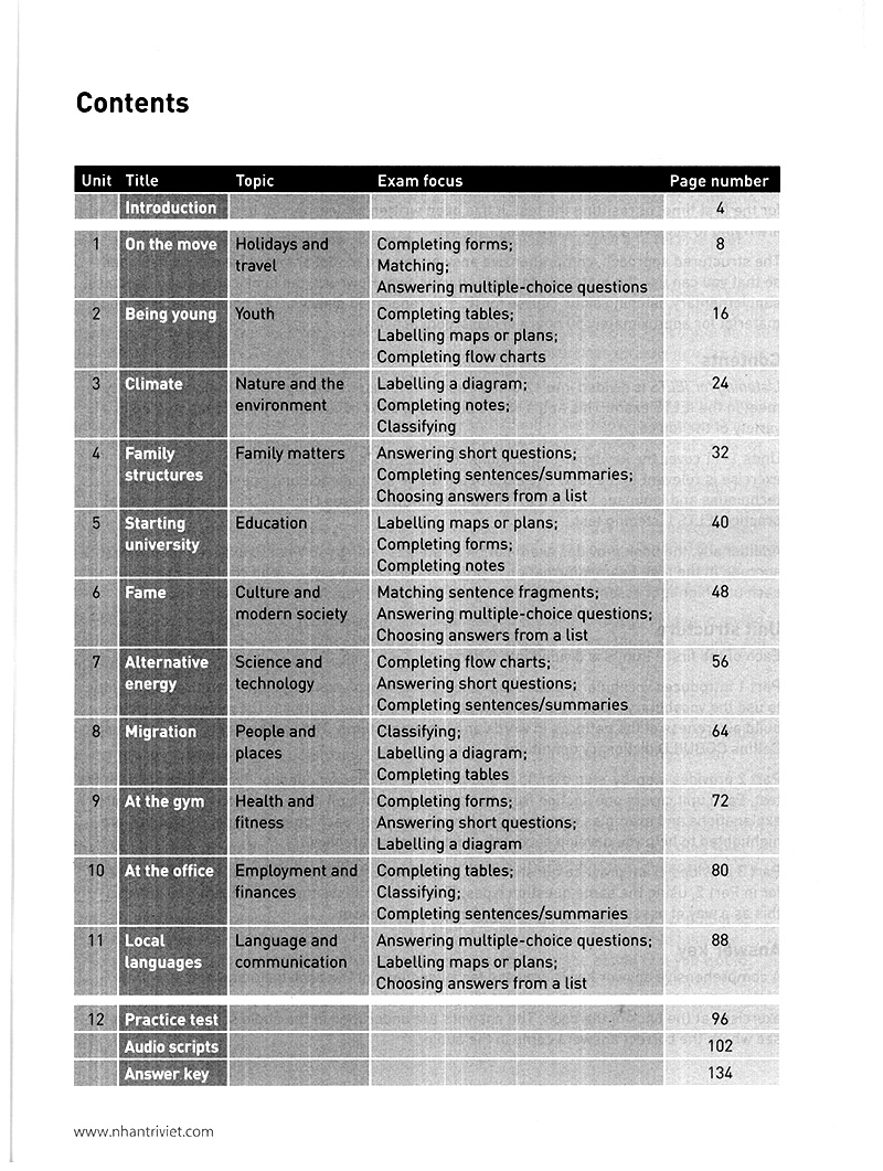 collins listening for ielts (+2cd)