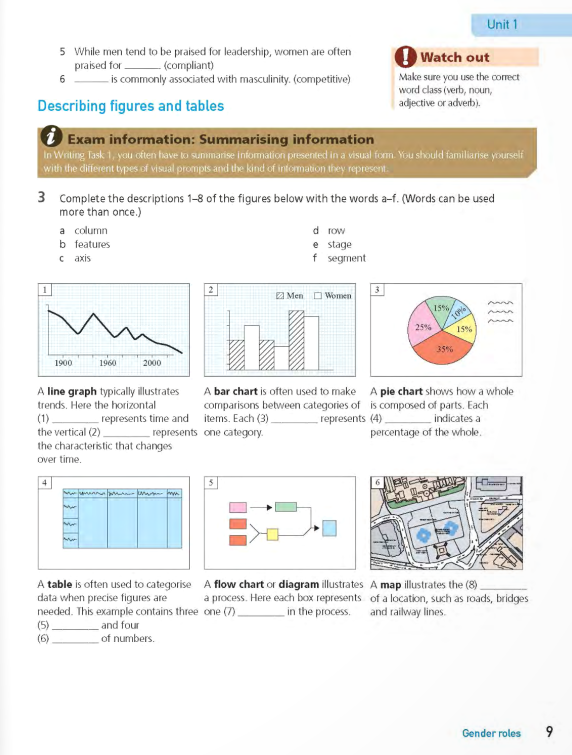 collins speaking for ielts - 2nd edition (kèm cd)