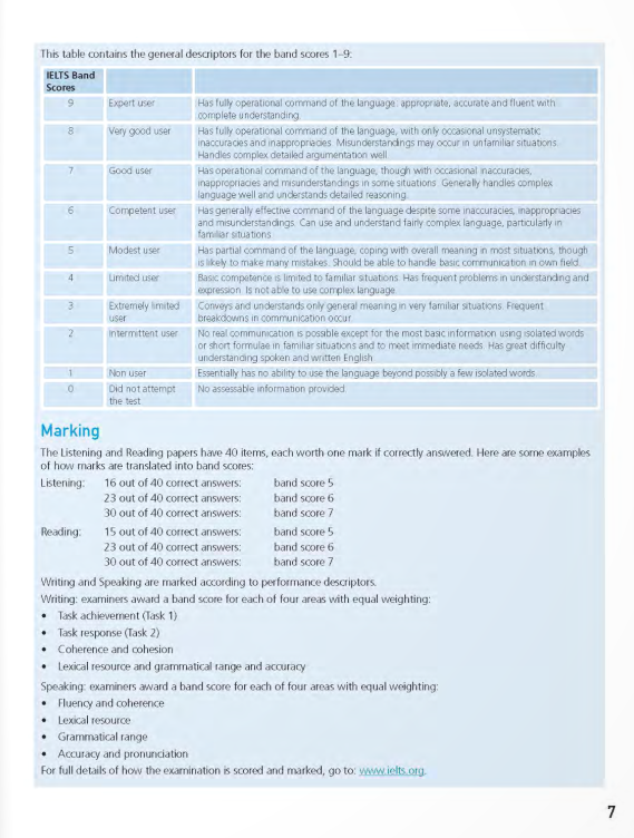collins speaking for ielts - 2nd edition (kèm cd)