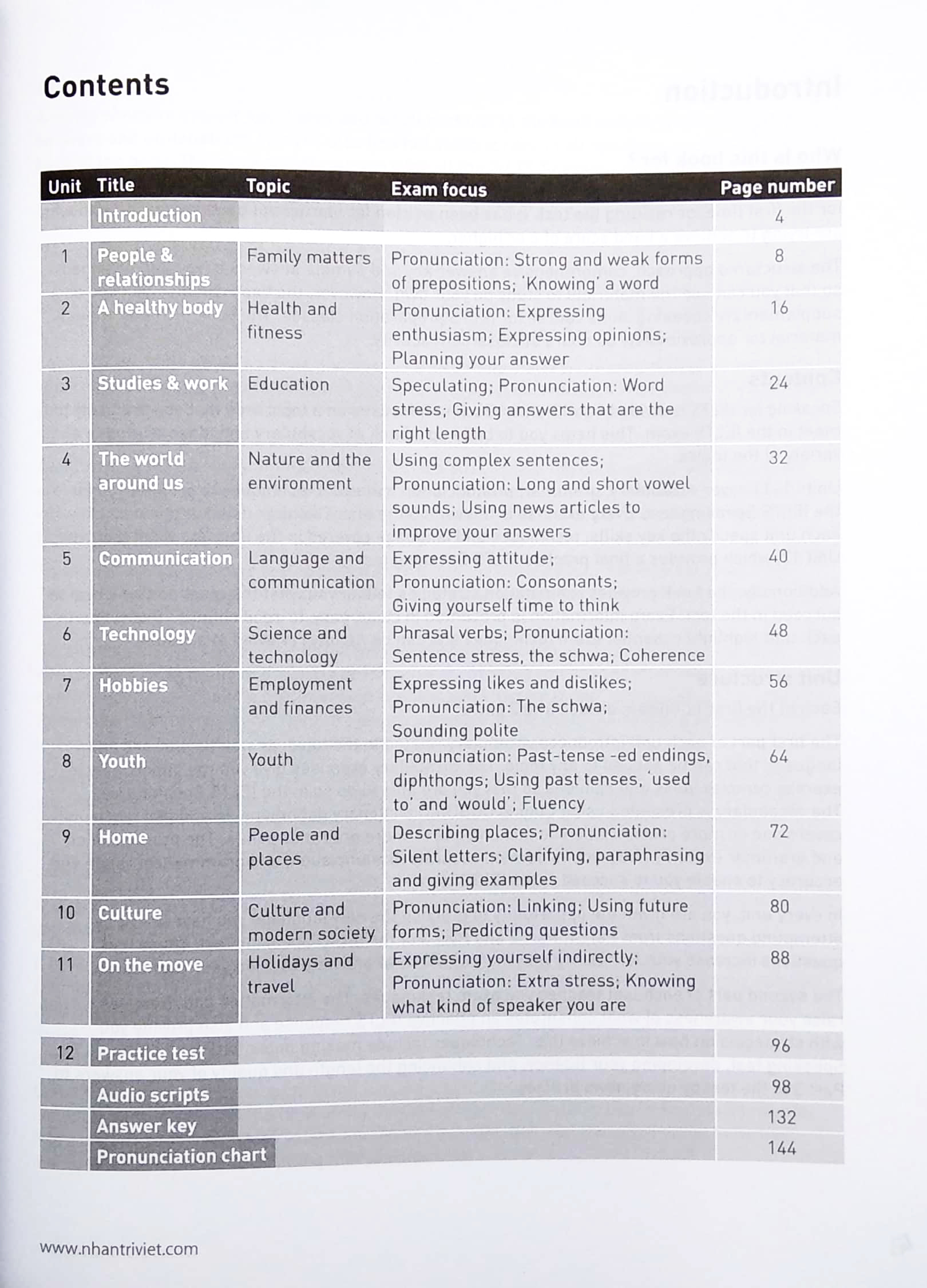 collins - speaking for ielts