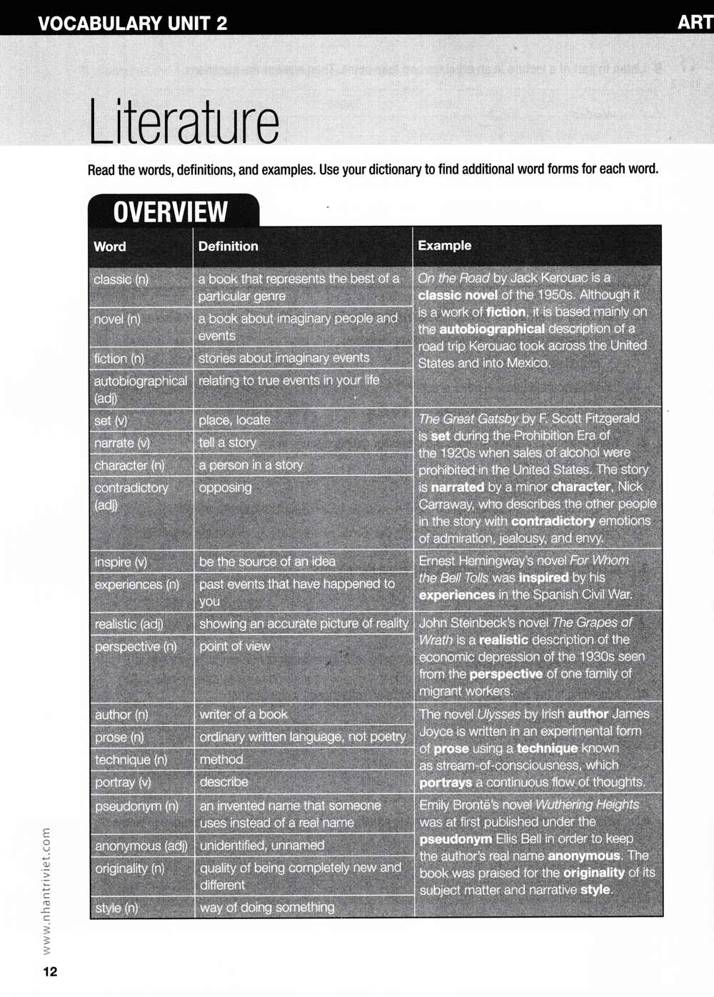 collins vocabulary and grammar for the toefl test (kèm cd)