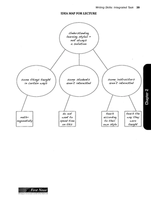combo barron's writing for the toefl ibt 4th edition (sách kèm cd)