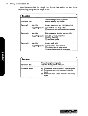 combo barron's writing for the toefl ibt 4th edition (sách kèm cd)