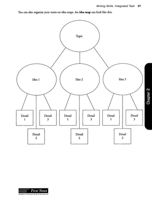 combo barron's writing for the toefl ibt 4th edition (sách kèm cd)