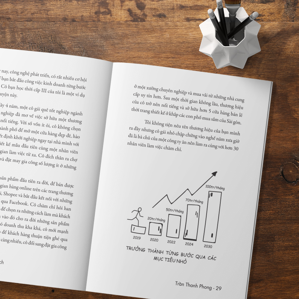 combo sách bí quyết bán hàng hiệu quả trên sàn thương mại điện tử việt nam + khởi nghiệp du kích - kinh doanh ít vốn - vận dụng nguồn lực nhỏ chiến thắng cuộc chơi lớn (bộ 2 cuốn)