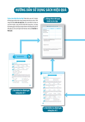 combo sách chinh phục toàn diện hóa học lớp 9 (bộ 2 cuốn)