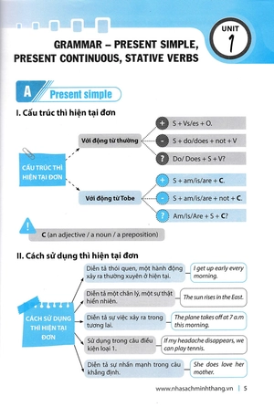 combo sách destination b1 - ngữ pháp và từ vựng tiếng anh (bộ 2 cuốn)
