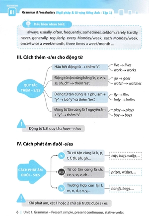 combo sách destination b1 - ngữ pháp và từ vựng tiếng anh (bộ 2 cuốn)
