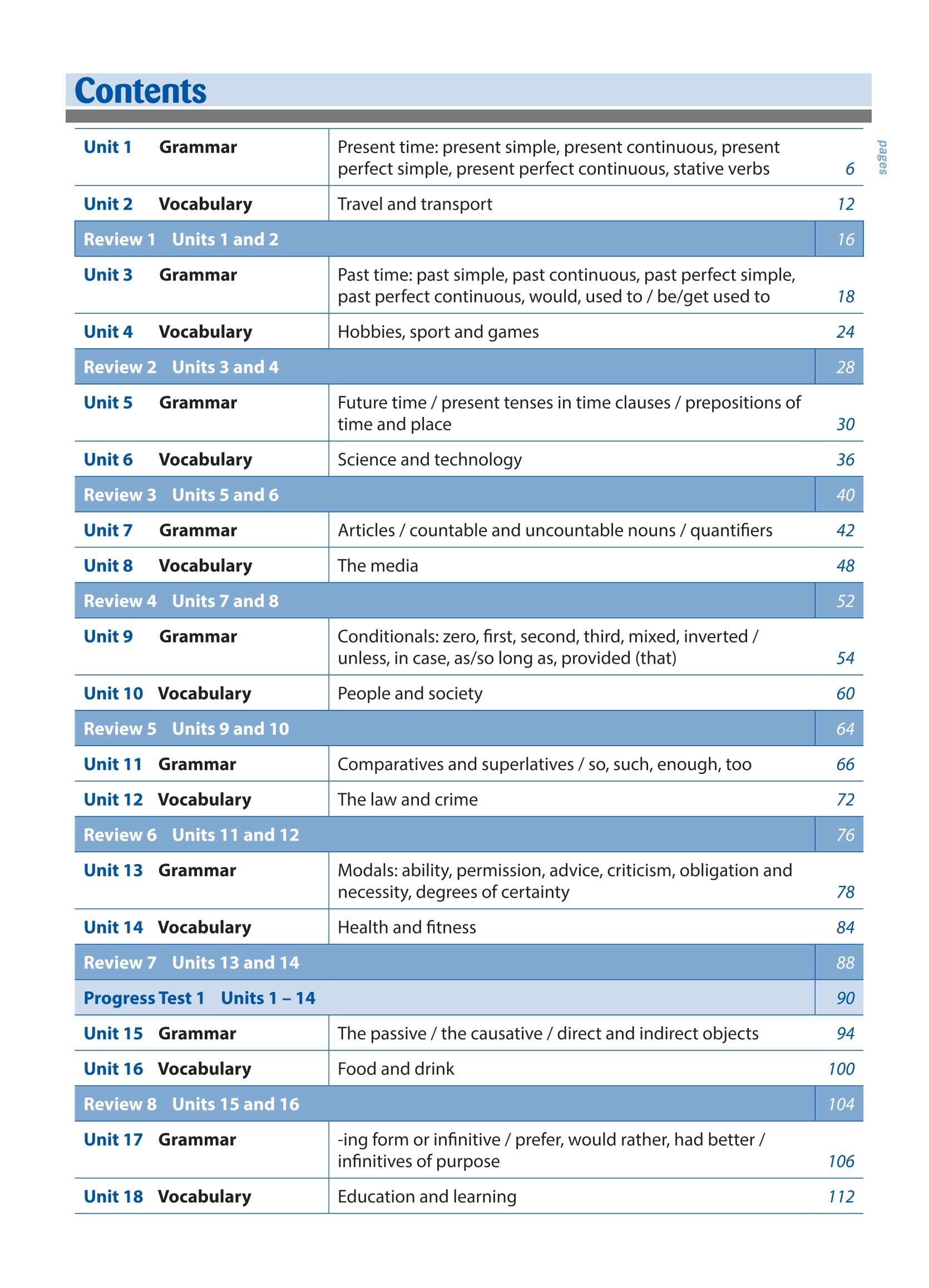 Combo Sach Destination - Grammar And Vocabulary with Answer Key - B1 + B2 (Bo 2 Cuon)