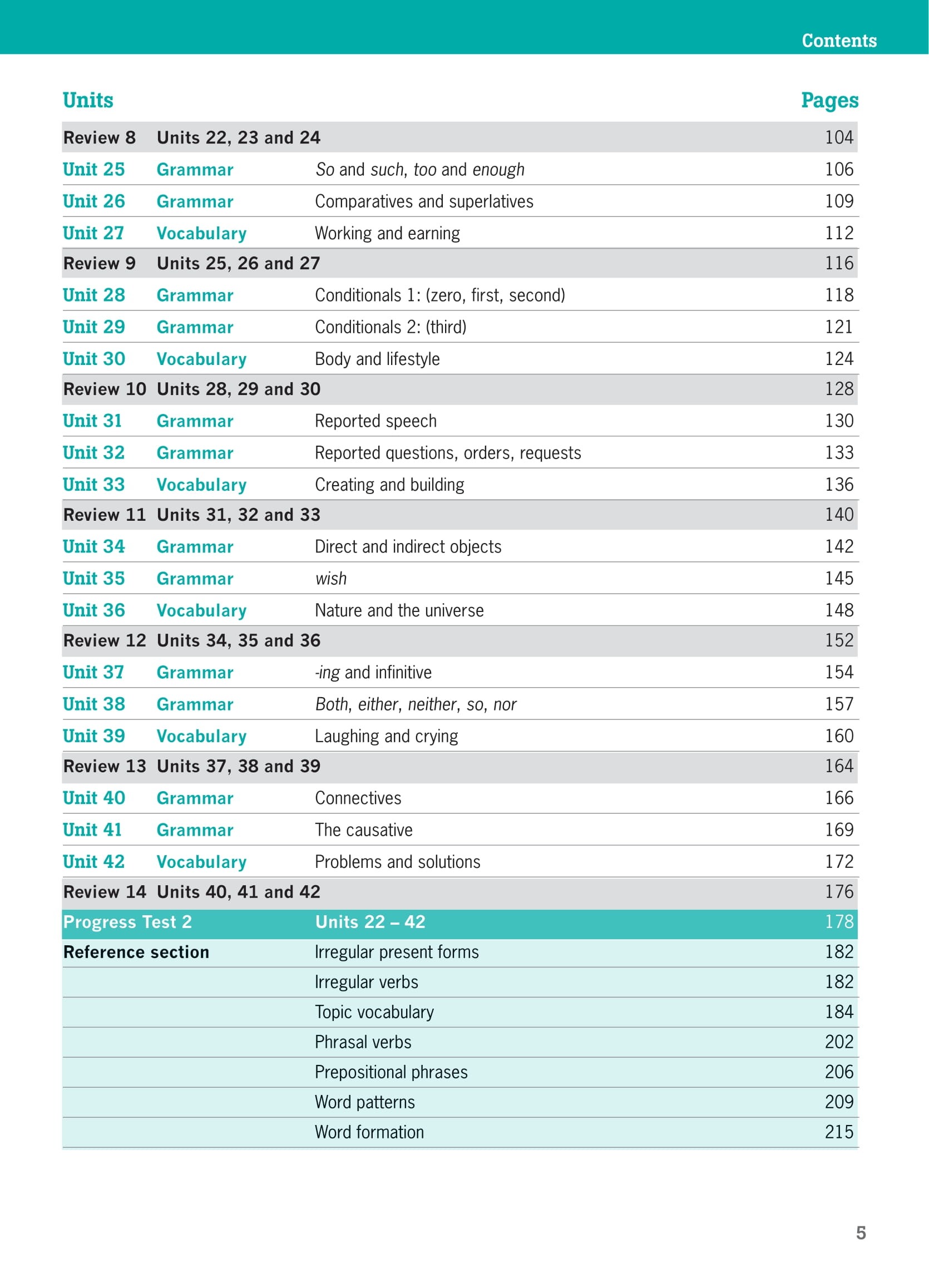 Combo Sach Destination - Grammar And Vocabulary with Answer Key - B1 + B2 (Bo 2 Cuon)
