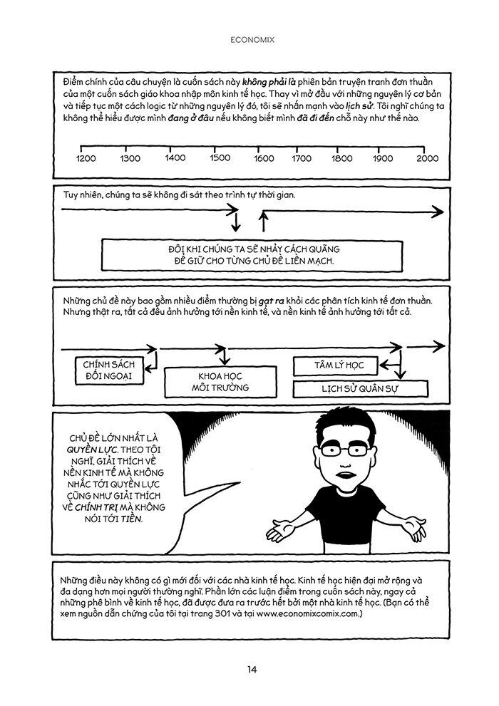 combo sách economix - các nền kinh tế vận hành (và không vận hành) thế nào và tại sao? + mba bằng hình - the visual mba (bộ 2 cuốn)