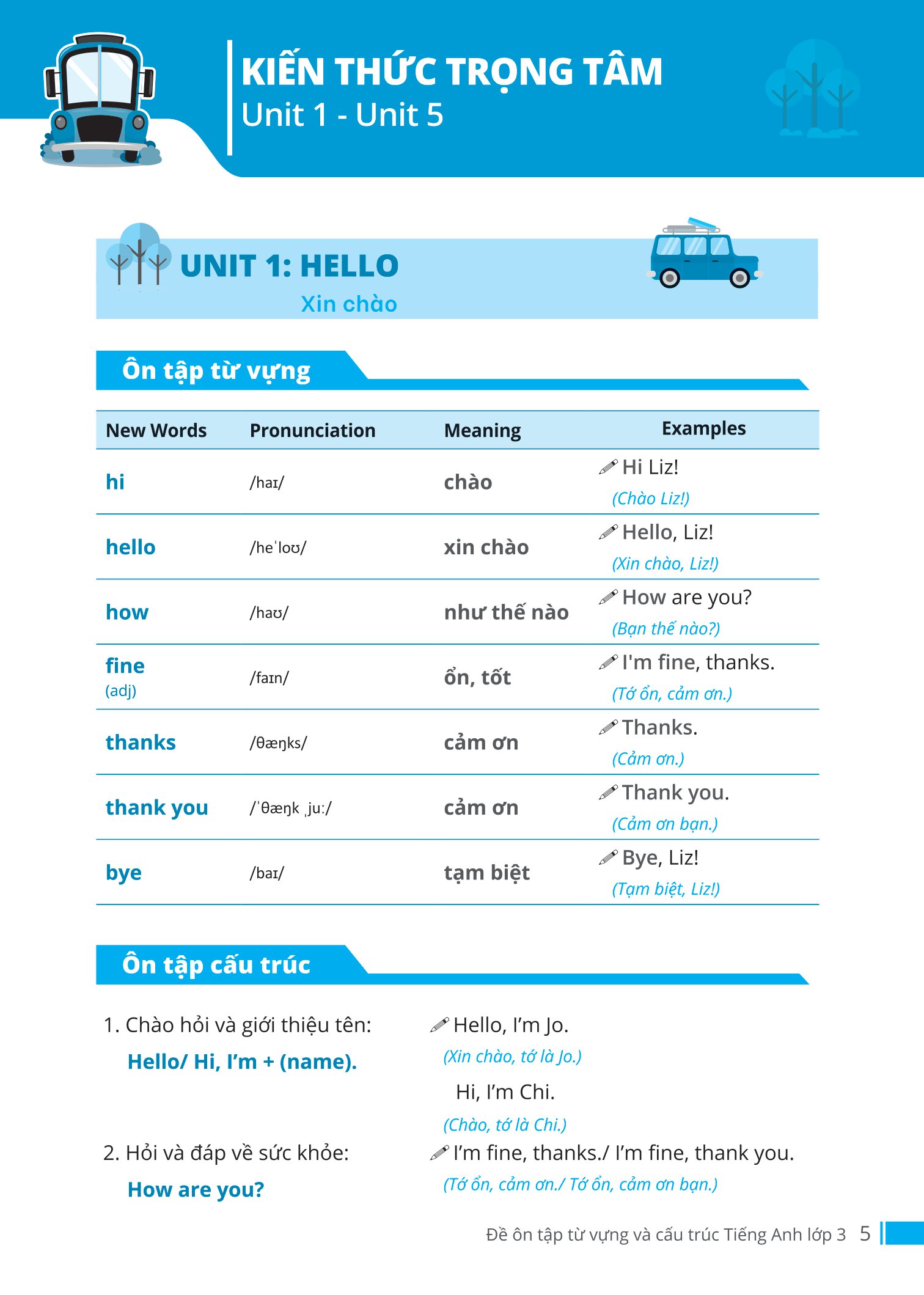 combo sách em học tốt tiếng anh + đề ôn tập từ vựng và cấu trúc tiếng anh lớp 3 (bộ 2 cuốn)