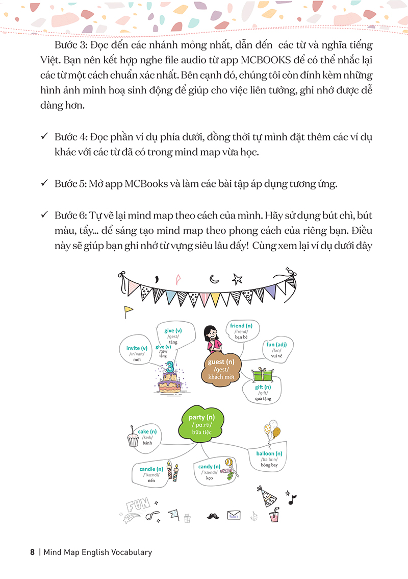 combo sách english grammar in use - 136 đề mục ngữ pháp tiếng anh + mind map english vocabulary - từ vựng tiếng anh qua sơ đồ tư duy (bộ 2 cuốn)