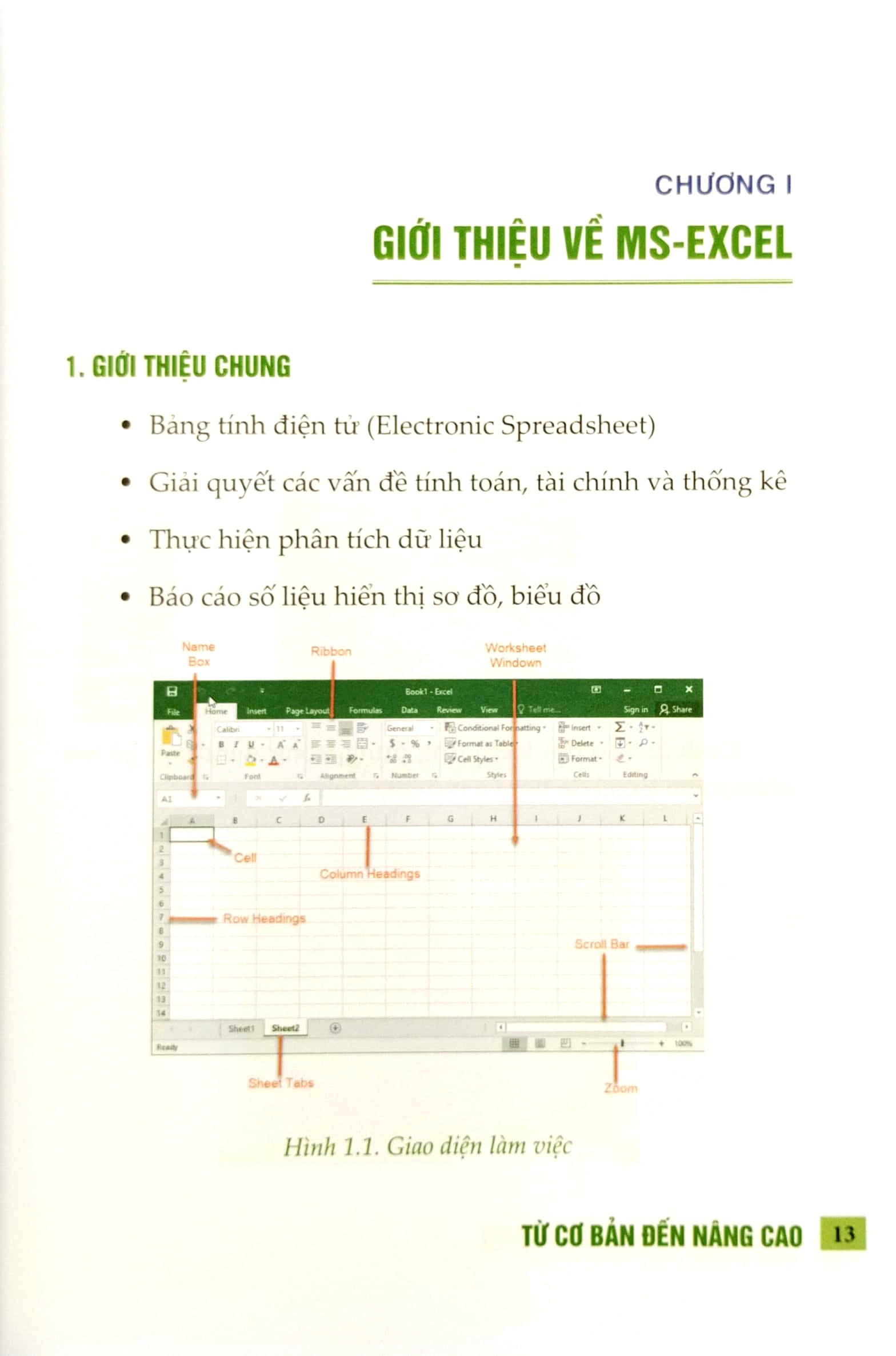 Combo Sach Excel Ung Dung Van Phong + 150 Thu Thuat Excel (Bo 2 Cuon)