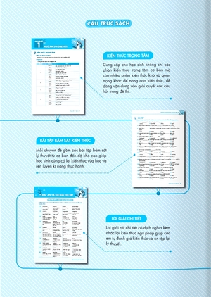 combo sách giải thích chuyên đề thi vào 10 chuyên anh + giải thích bộ đề thi vào 10 chuyên - khối chuyên anh (bộ 2 cuốn)