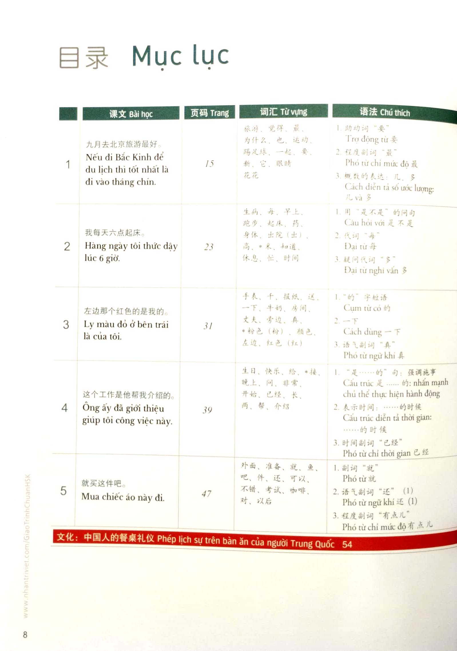 combo sách giáo trình chuẩn hsk 2 - sách bài học và bài tập (bộ 2 cuốn) (tái bản)