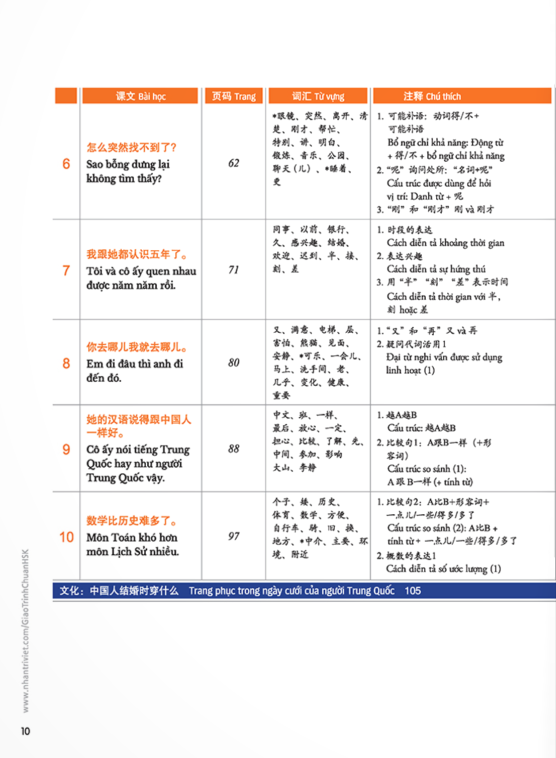 combo sách giáo trình chuẩn hsk 3 - sách bài học và bài tập (bộ 2 cuốn) (tái bản)