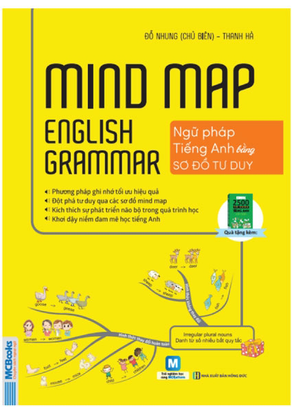 combo sách mindmap english grammar + mindmap english vocabulary (bộ 2 cuốn)