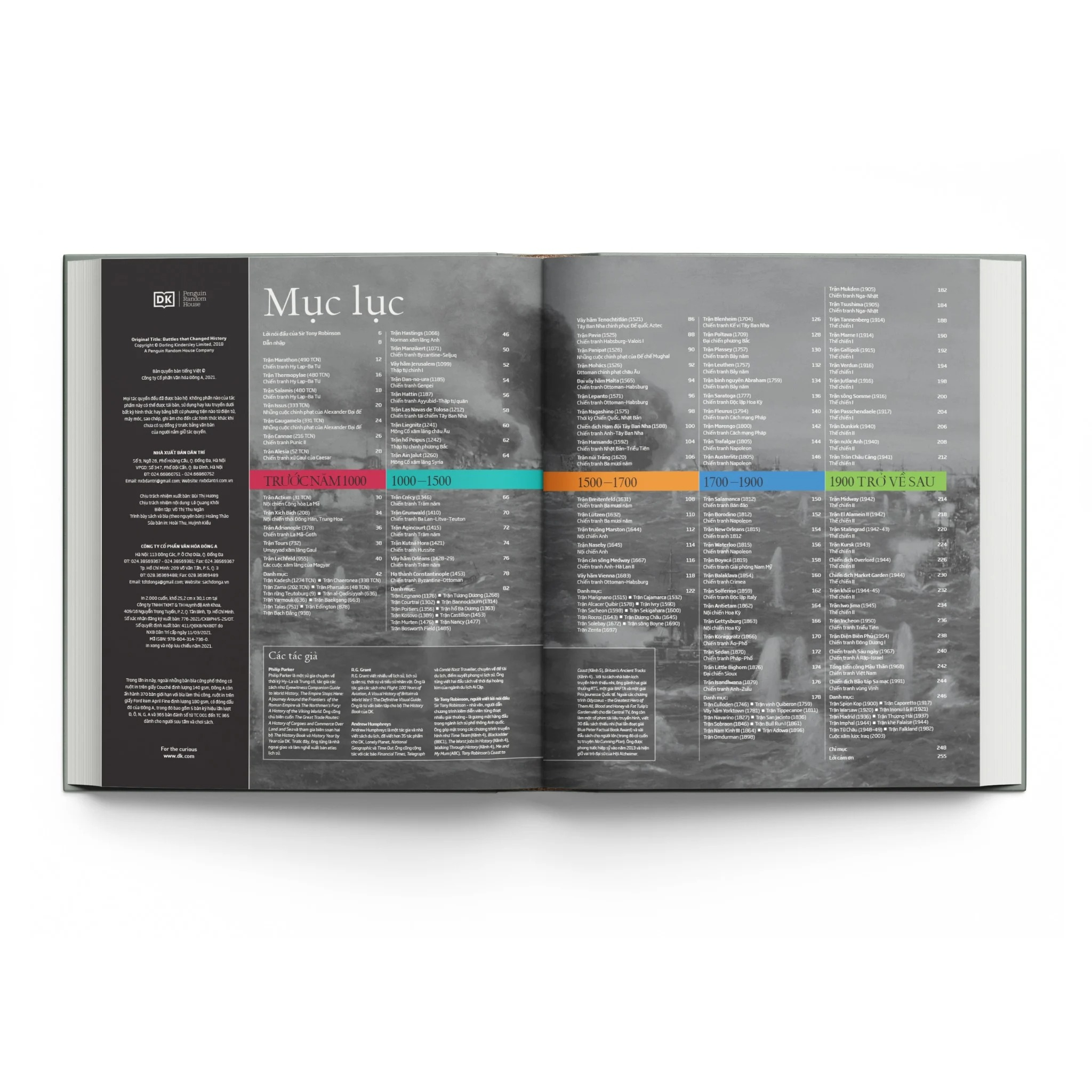 combo sách những cuốn sách thay đổi lịch sử + những trận chiến thay đổi lịch sử (bộ 2 cuốn)