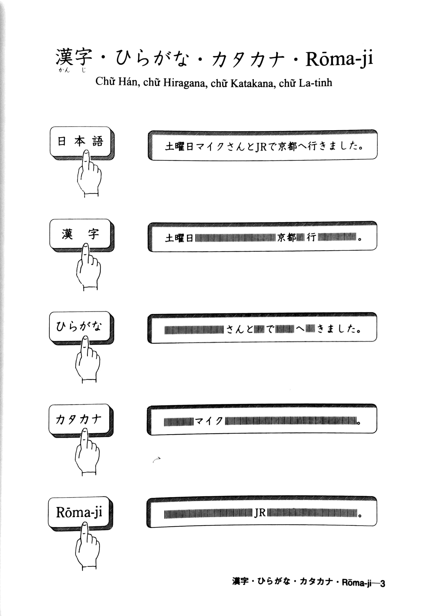 combo sách tiếng nhật cho mọi người - sơ cấp 1 - hán tự + tổng hợp các bài tập chủ điểm (bộ 2 cuốn)